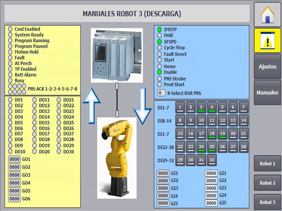 Oficina de programación